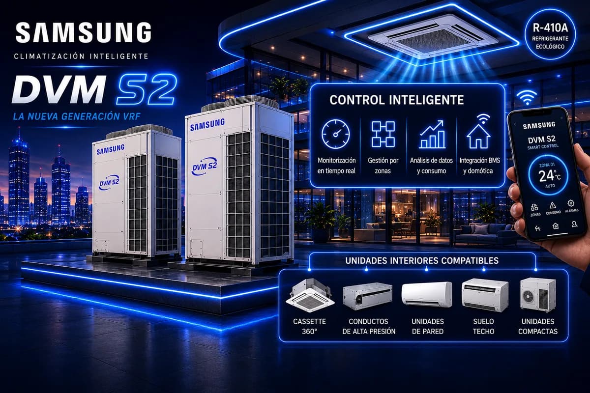 Equipo de Samsung DVM S (Sistemas VRV/VRF) — imagen ilustrativa